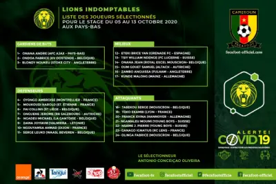 Football : L’entraîneur sélectionneur des Lions Indomptables explique les raisons de son choix
